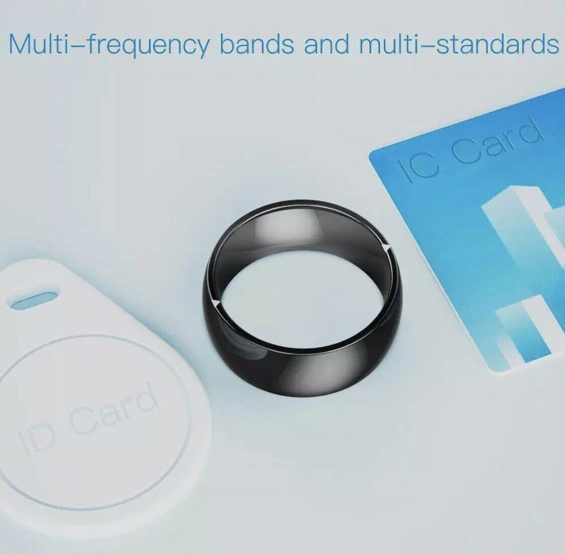 RingWalletX – NFC Technology in Style