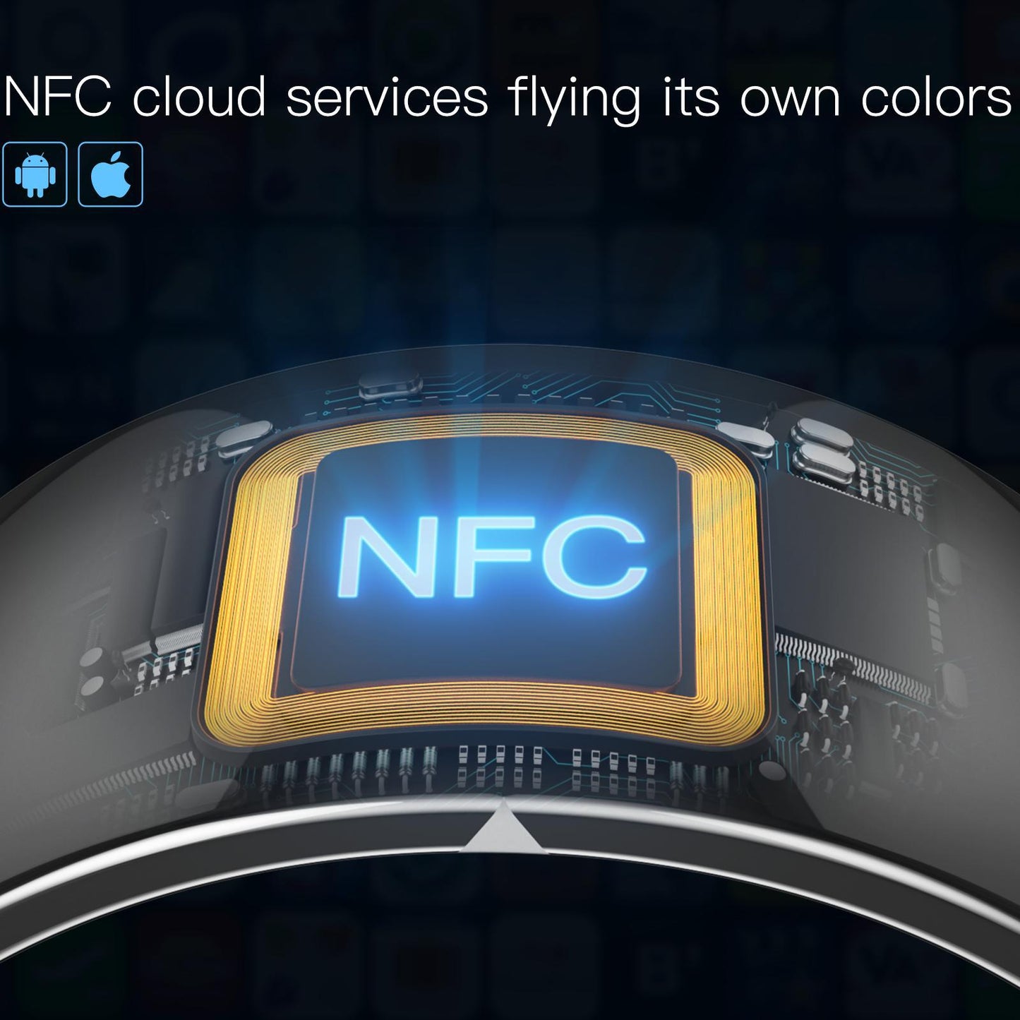RingWalletX – NFC Technology in Style