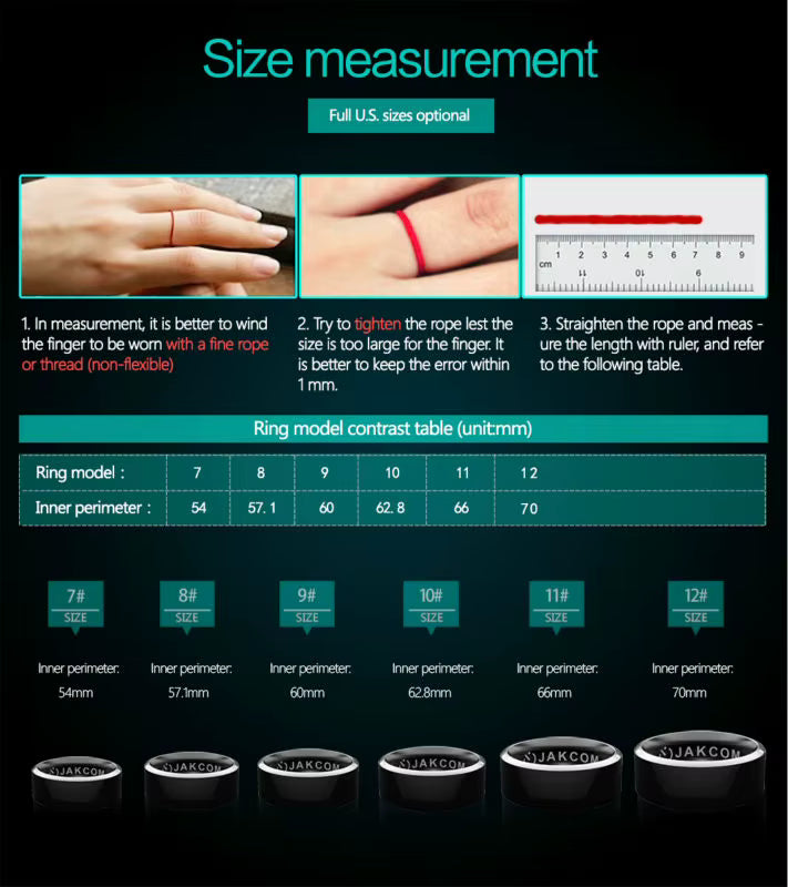 RingWalletX – NFC Technology in Style