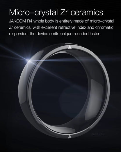 RingWalletX – NFC Technology in Style